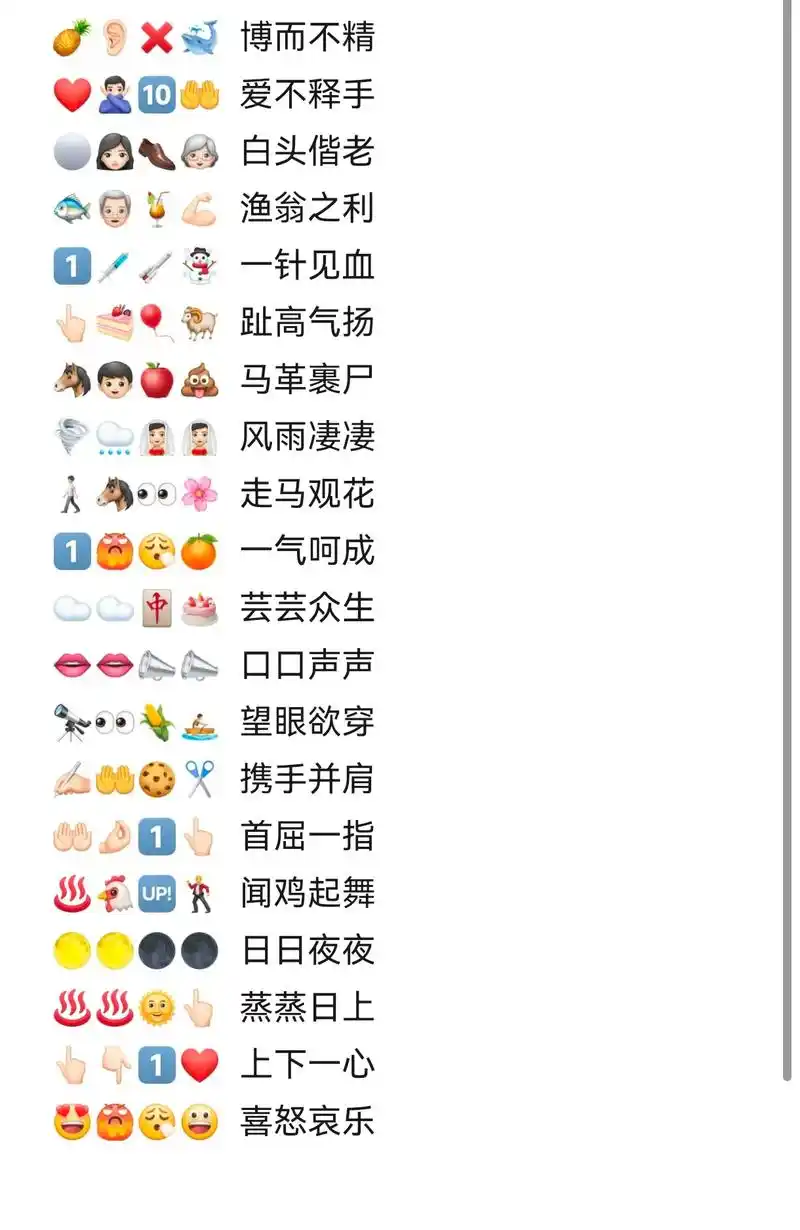 茶颜悦色emoji猜成语-抖音