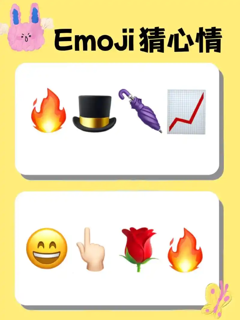 emoji猜成语心情篇,看你能猜对几个.团建聚会不知道玩什-抖音