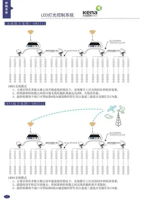 时时彩龙虎合微信群进群平台微信ssc1502