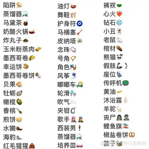 苹果更新emoji表情啦7315欢迎进来补充09