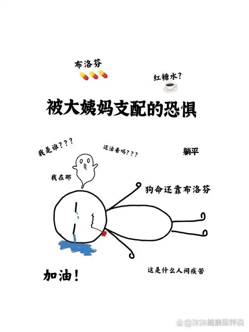 大姨妈痛表情图