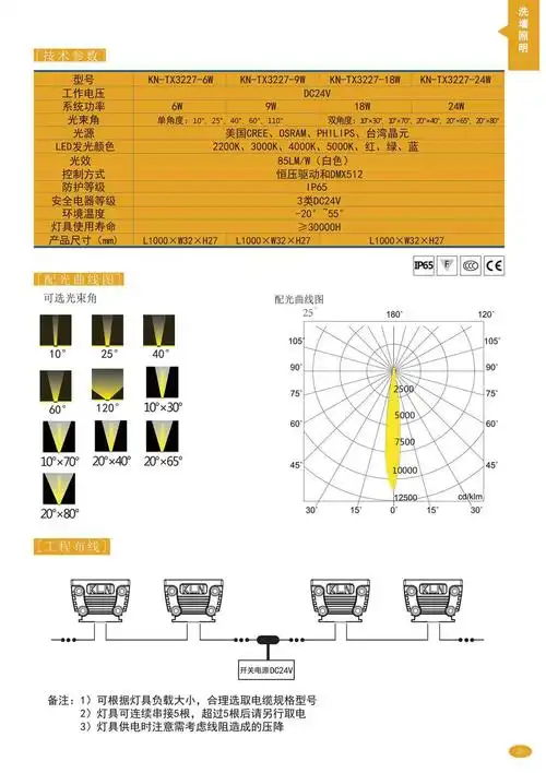 时时彩龙虎合微信群进群平台微信ssc1502