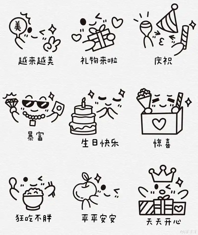 一看就会的小表情之生日篇,生日快乐!#简笔画#生日快乐@-抖音