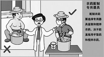 向不科学的用药习惯说不