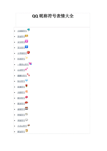 qq昵称符号表情图片docx13页