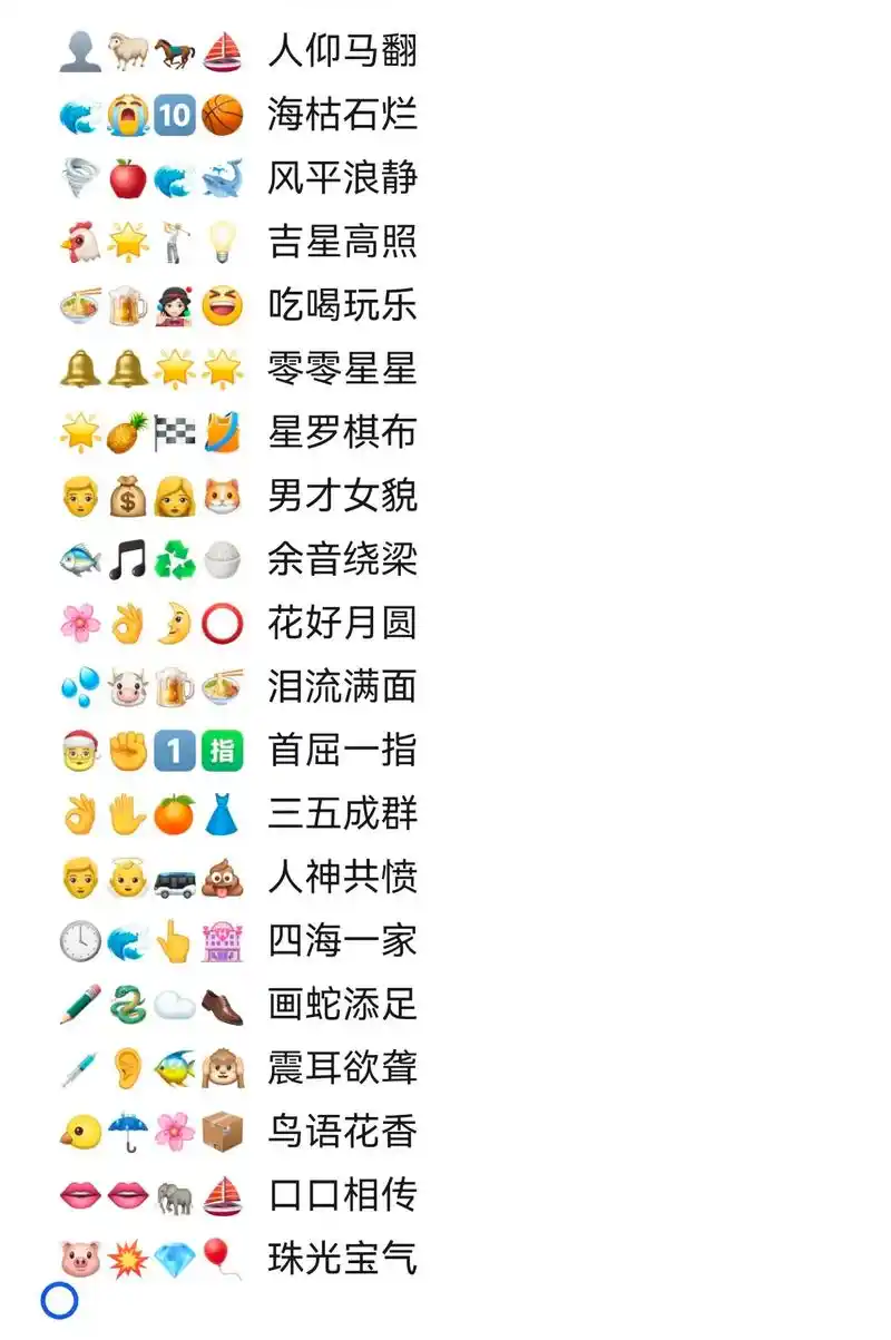 茶颜悦色emoji猜成语-抖音