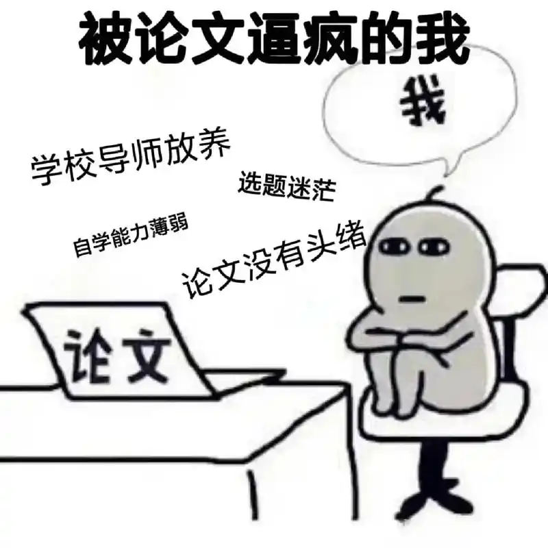 关于论文选题的那些一二三事.你还在为选题而苦恼吗?你还-抖音